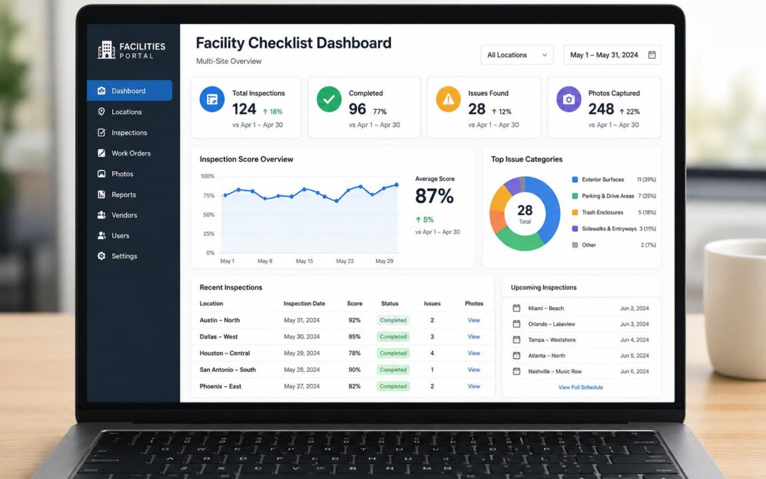 Facility manager using a facility maintenance checklist to track inspections, documentation, service verification, and multi-site property management performance.